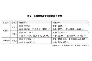 太有才了！东契奇嘲笑布克？圣诞节版本？